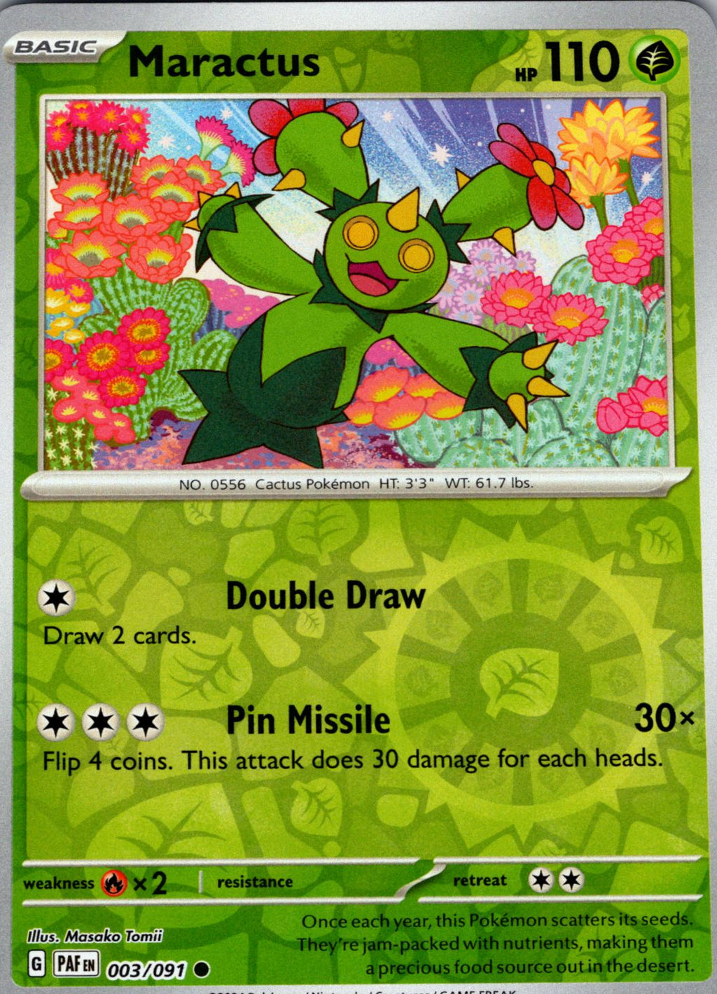 SortSwift catalog art