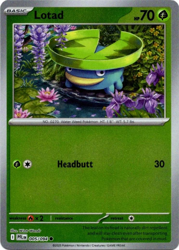 SortSwift catalog art