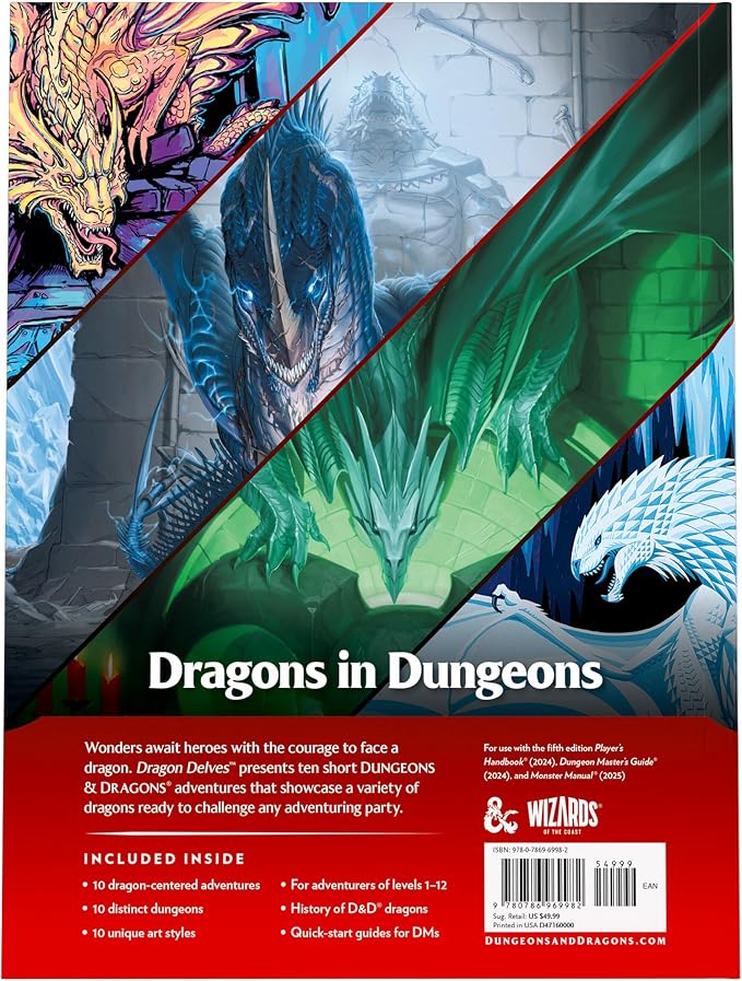 Dungeons & Dragons: Dragon Delves (D&D Adventure Anthology)