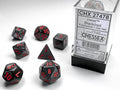 Velvet Mini 7 Die Set Black/Red